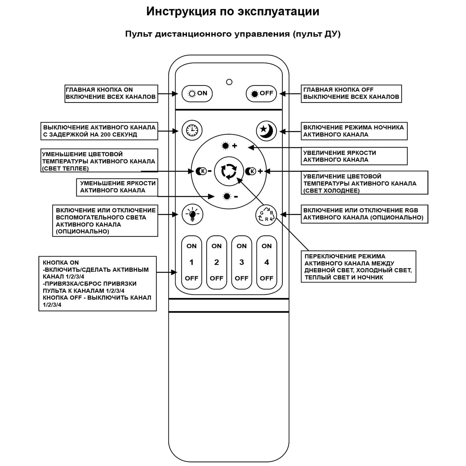 Светильник потолочный Reluce 06537-0.3-3+3 WH