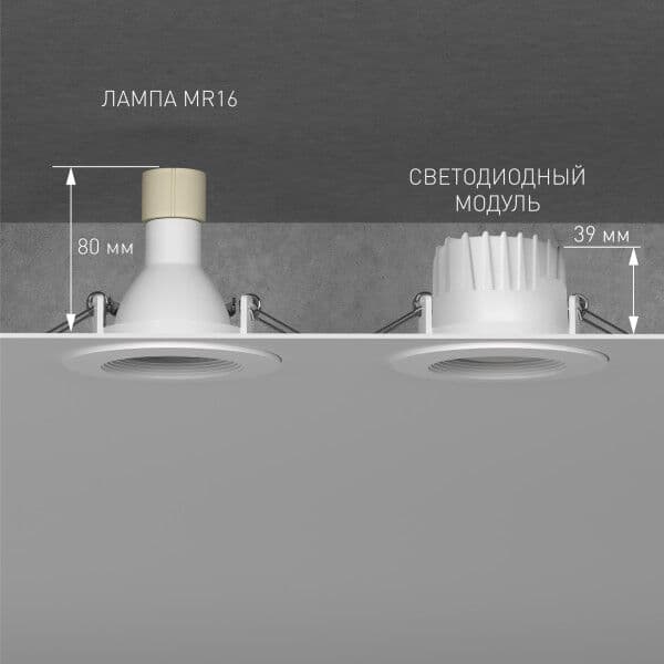 Светодиодный модуль 9W 4000K 60° BMGU1007